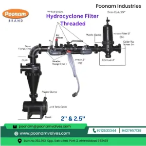 Complete Filter Header Assembly Set